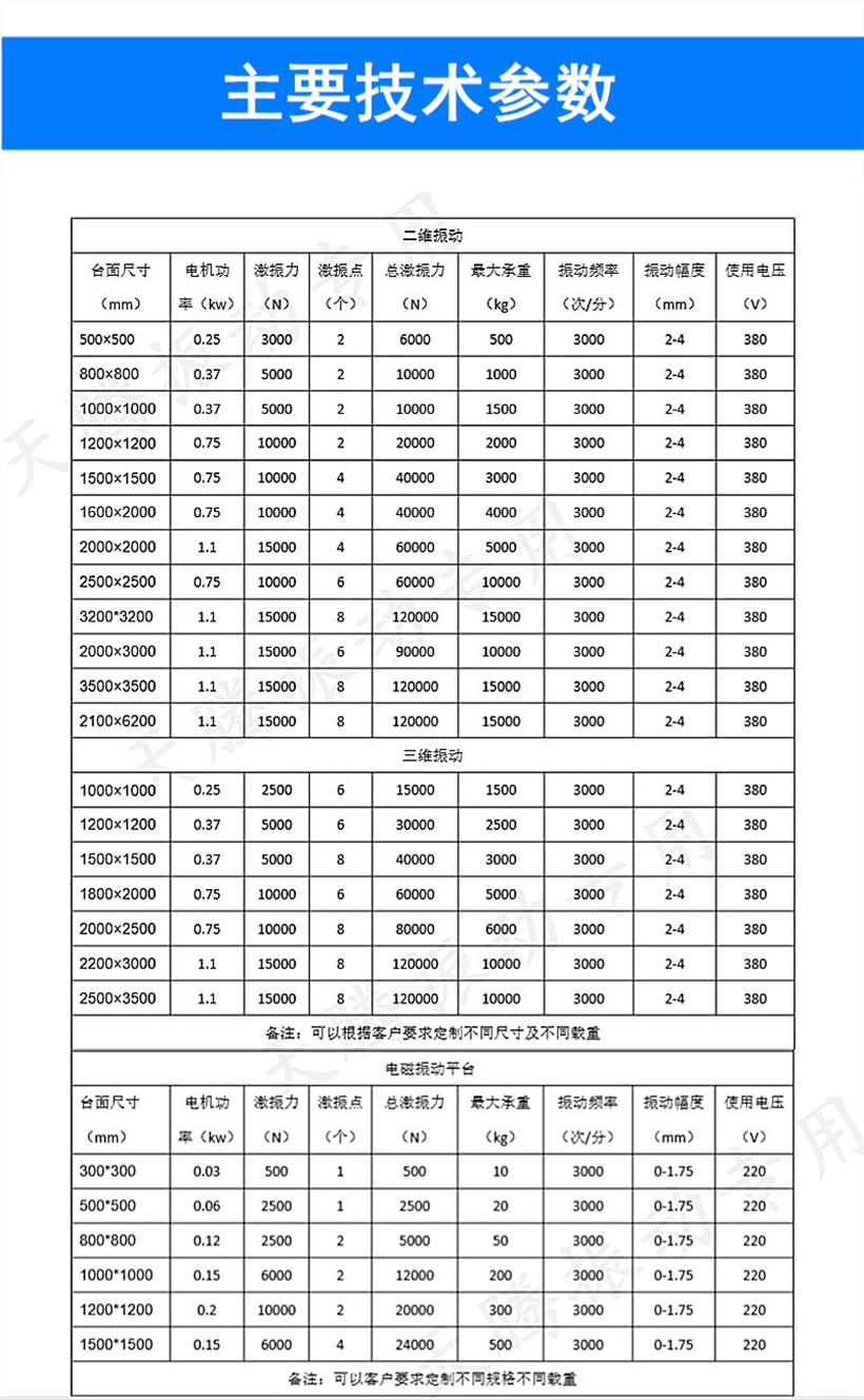 技术参数.jpg